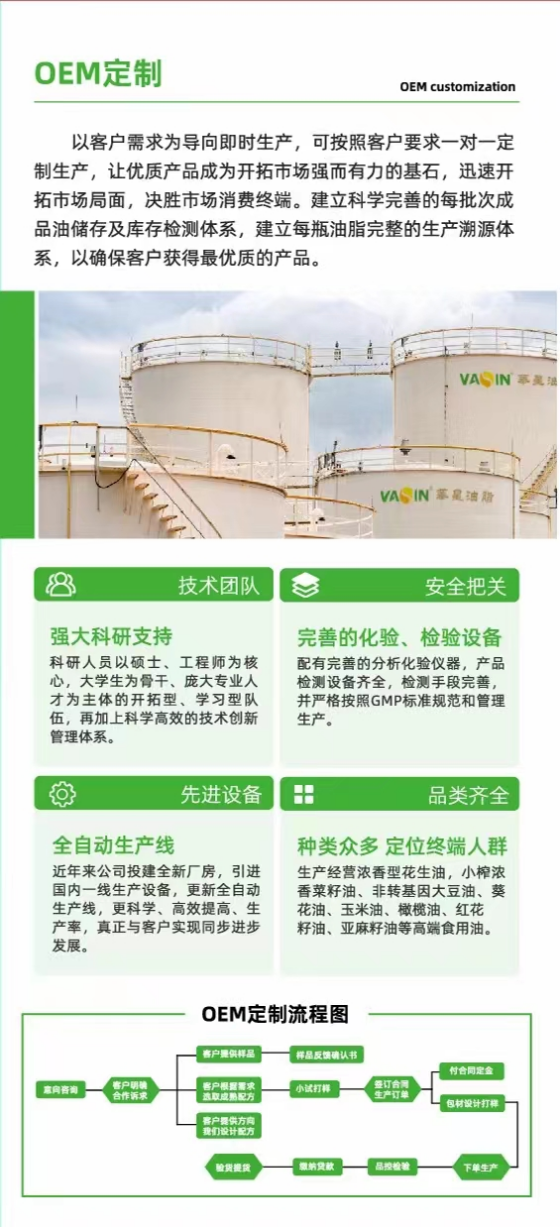 農(nóng)副產(chǎn)品加工,糧食收購,油料的種植,湖南省展望生物科技發(fā)展有限公司