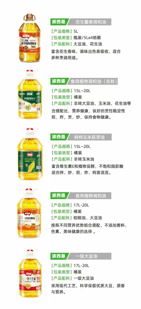 農(nóng)副產(chǎn)品加工,糧食收購,油料的種植,湖南省展望生物科技發(fā)展有限公司